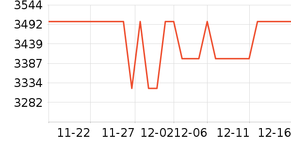 ���ɴ�ӡ����ʷ�۸�