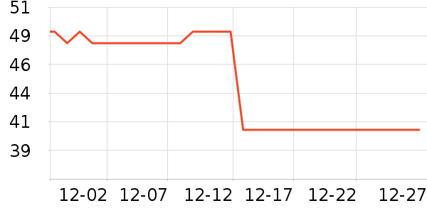 ��������ά����/������/����п����ʷ�۸�