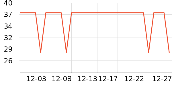 ���ٸ��/������ʷ�۸�