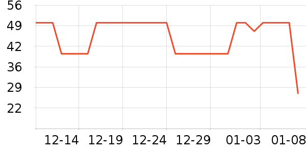 UNIFREEʪ��ֽ��ʷ�۸�