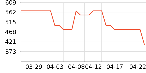 �����������ʷ�۸�