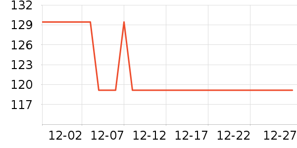 ���ֲ�Ӥͯ������ʷ�۸�