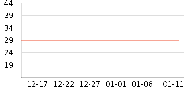 TEEIS�˶�������ʷ�۸�