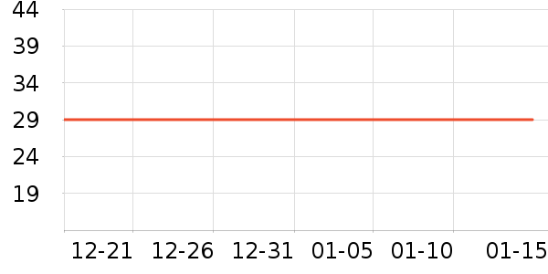 TEEIS�˶�������ʷ�۸�