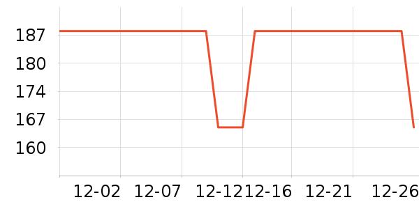 ����/�̲���ʷ�۸�