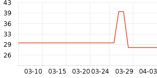 ���ɰ��ɶ�ͯT����ʷ�۸�