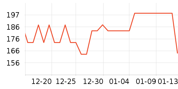 ����˹��ҵ����������ʷ�۸�