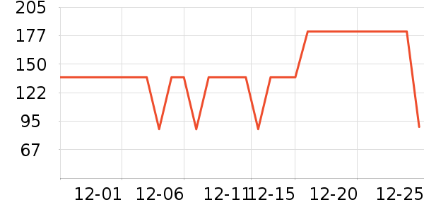 BLACKMONDAY������ʷ�۸�