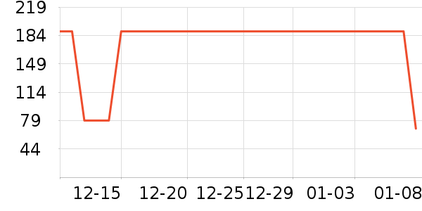 ��������������ʷ�۸�