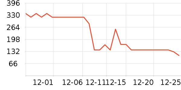 ������������/ӣ����ʷ�۸�