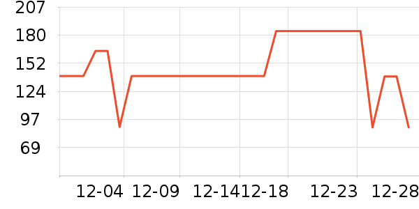 BLACKMONDAY������ʷ�۸�