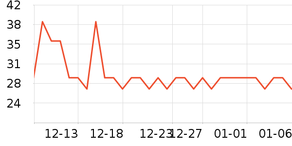 �칷����Ӫ��������ʷ�۸�