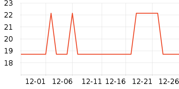 ����С�¹���/������ʷ�۸�