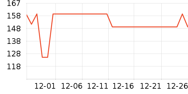 ��ì���������ʷ�۸�