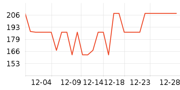 �����������������ʷ�۸�