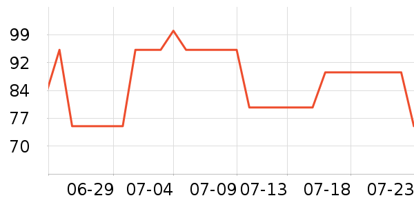 ������������/˪��ʷ�۸�