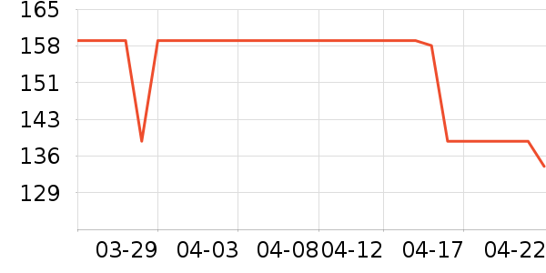 �ǵ���ͯ����Ьѥ��ʷ�۸�