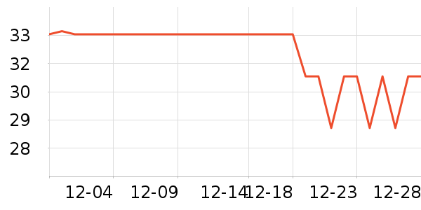 ��������������Ʒ��ʷ�۸�