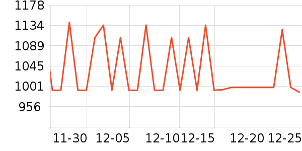 ���ؼѶ�Ӥ���̷���ʷ�۸�