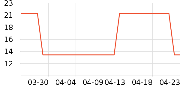 �������˱�����ʳ��ʷ�۸�