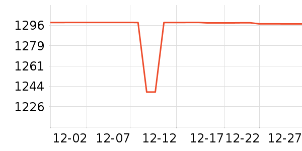 �����ͨ��Ͱ/�ǰ���ʷ�۸�