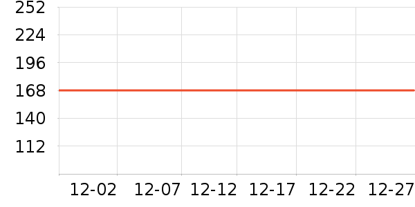 �ζร������Ʒ��ʷ�۸�