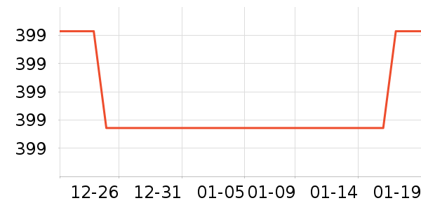 ������ͷ��ʷ�۸�