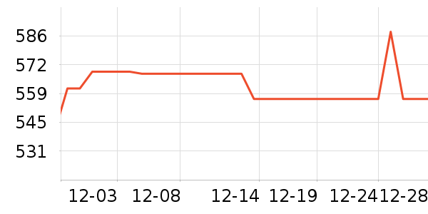 ��������������ʷ�۸�