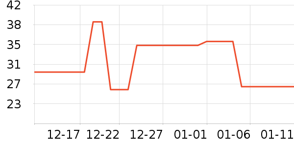 �޼�������ʷ�۸�