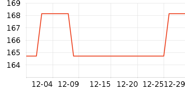 ȸ�������䷽ʳƷ��ʷ�۸�