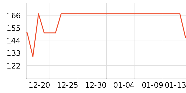 �����������������ʷ�۸�