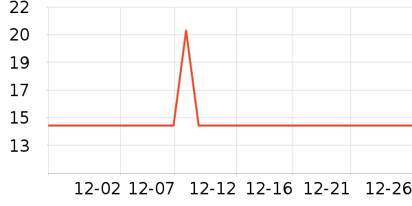 ����ȳ������������ʷ�۸�