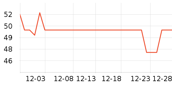 ��������������Ʒ��ʷ�۸�