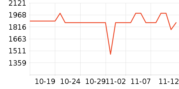 ޢ����������ʷ�۸�