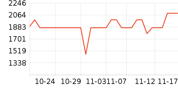 ޢ����������ʷ�۸�