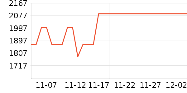 ޢ����������ʷ�۸�