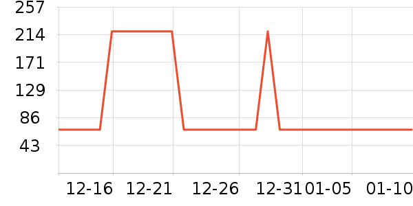 ������ˬ��ˮ��ʷ�۸�