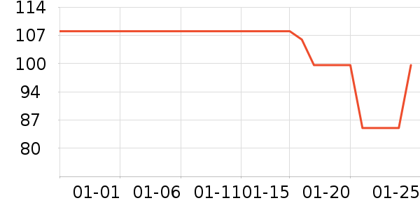 �ʰ�ͷ��Ϻ����ʷ�۸�