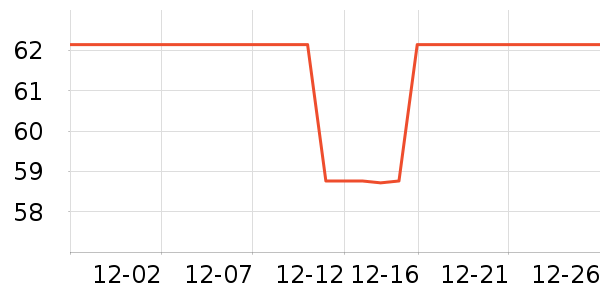 �ʼ�С���決ԭ����ʷ�۸�