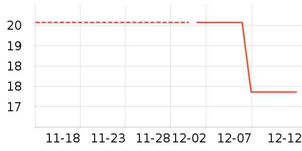 ����������ʷ�۸�