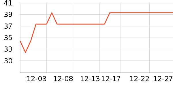 ���ɵ�Ů�Ի�����װ��ʷ�۸�