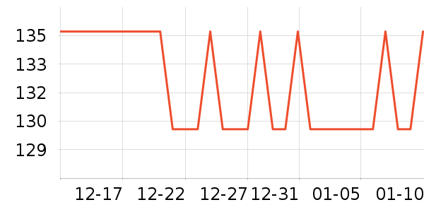 ������Ʒ��ʷ�۸�