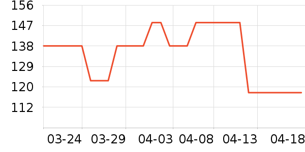 ǿ�������۾�/����Һ��ʷ�۸�