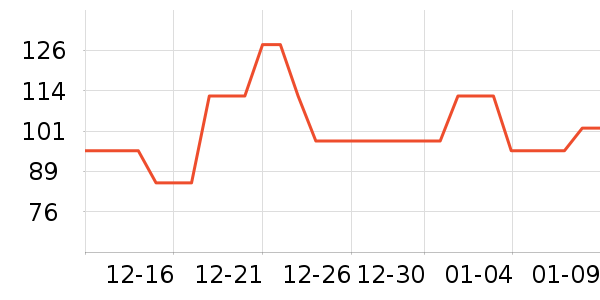 �ɻ�ë���̲���ʷ�۸�