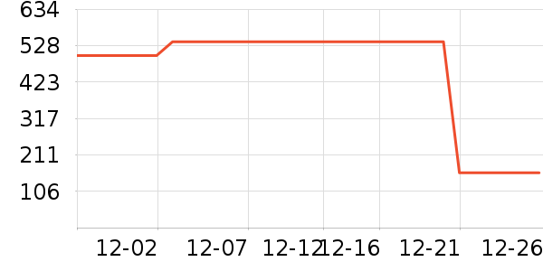 ��̩�˹�̬Ӳ����ʷ�۸�