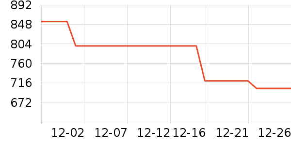 ɽˮ����/������ʷ�۸�