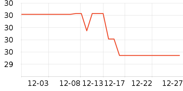 ��˳����������ʷ�۸�