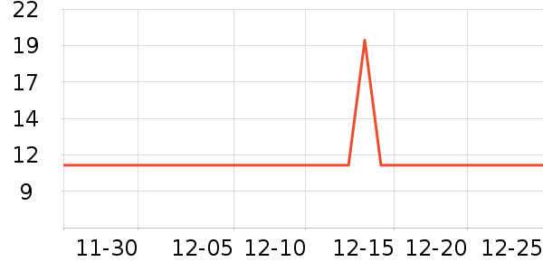 ����۽�/����/������ʷ�۸�