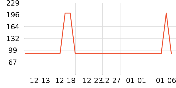 �ʽ���������ʷ�۸�