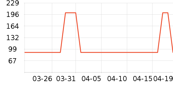 �ʽ���������ʷ�۸�